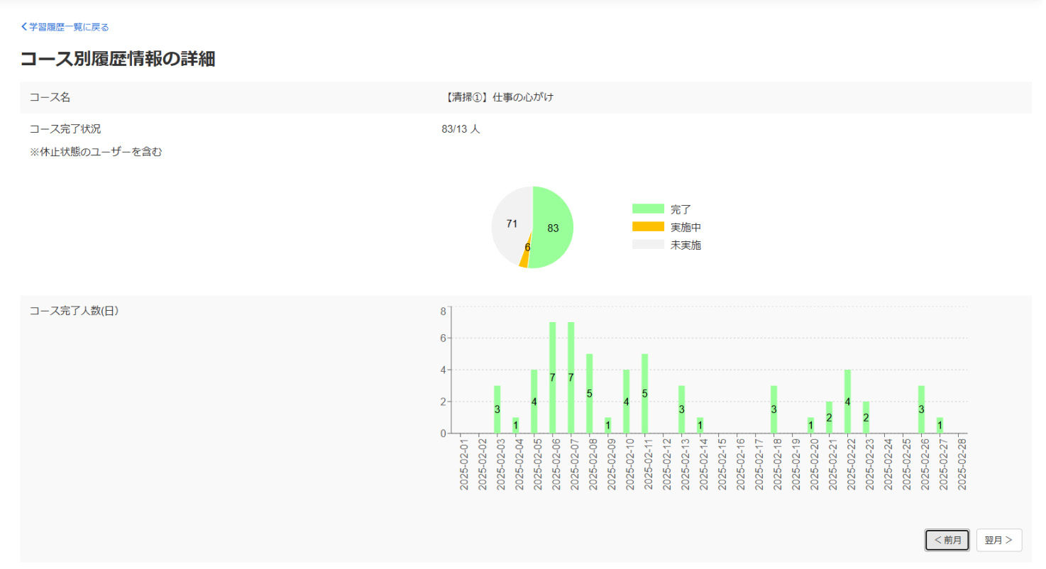 管理者様向け画面サンプル